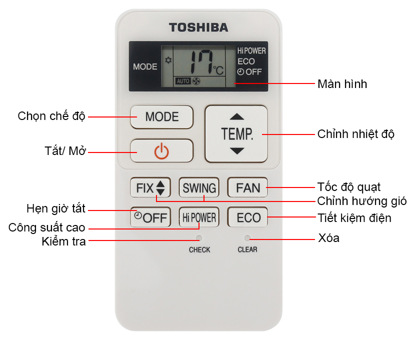điều khiển máy lạnh toshiba